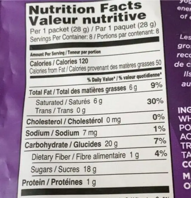 Greek Yogurt Raisins nutrition facts table