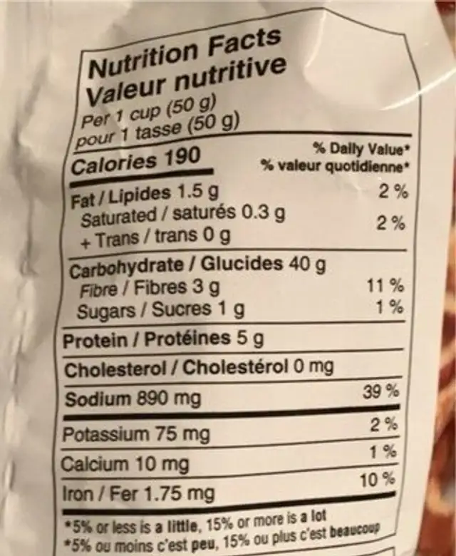 Minibretzels nutrition facts table