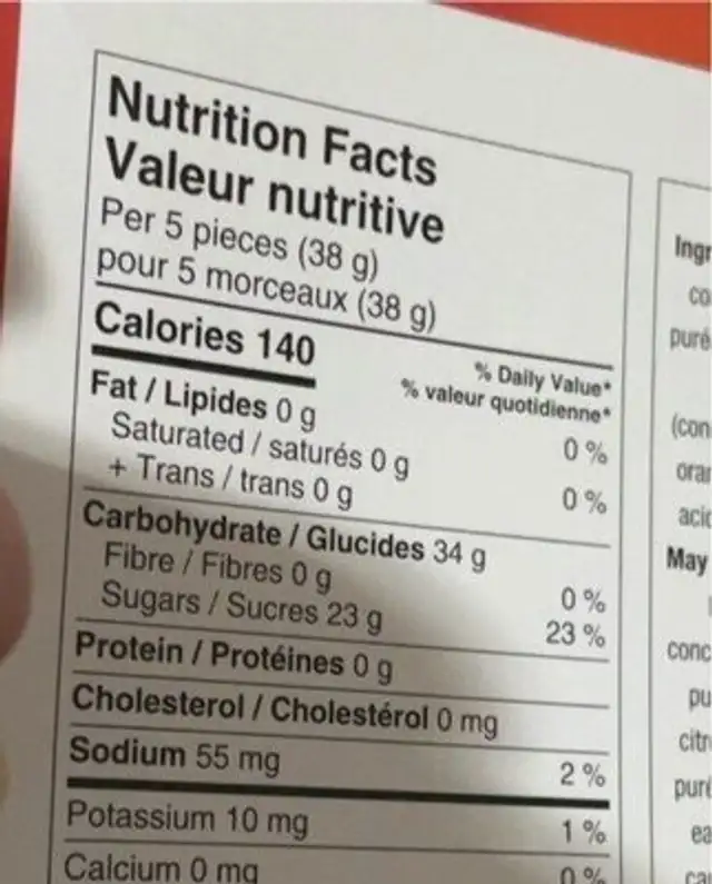 Jujubes nutrition facts table