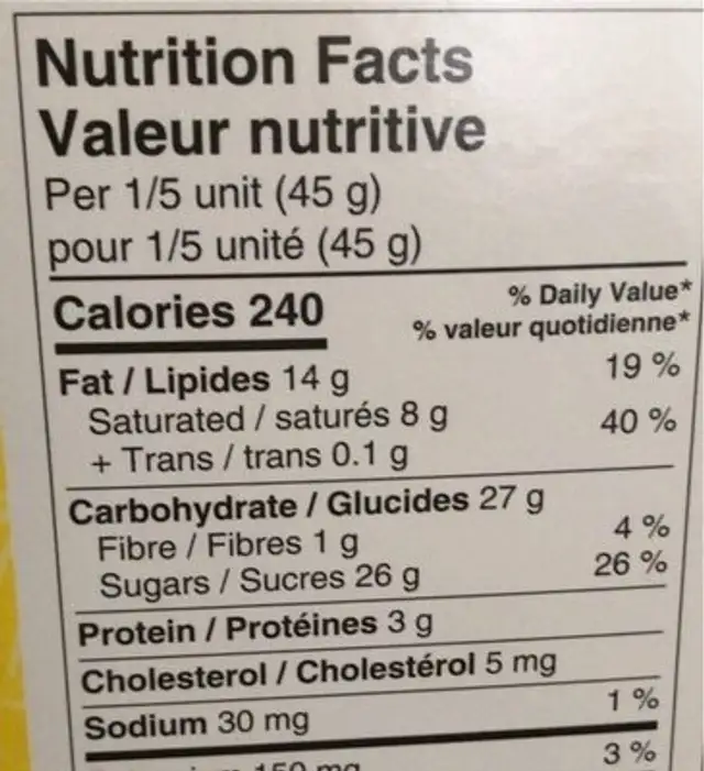 Chocolat de pâque nutrition facts table