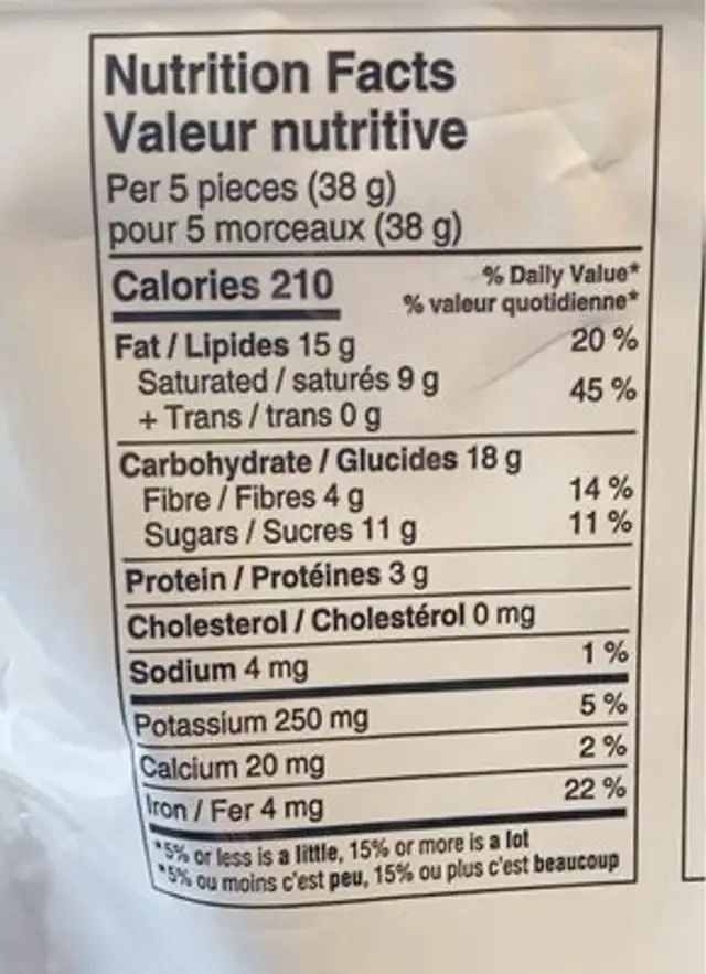 Chocolate Hearts nutrition facts table