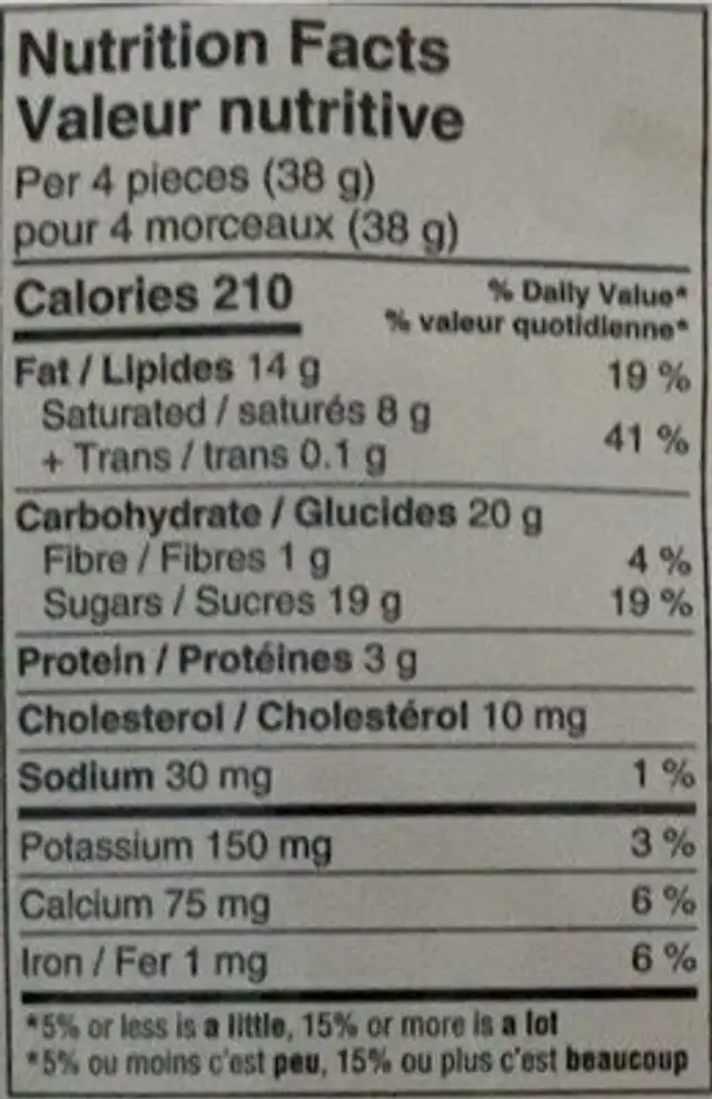 Bouchées de chocolat nutrition facts table