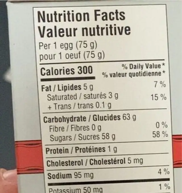 Oeuf a l’érable nutrition facts table