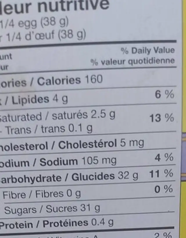 Oeuf de Pâques nutrition facts table