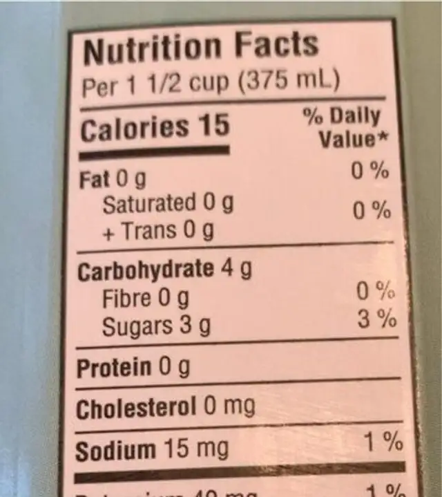Simple drop nutrition facts table