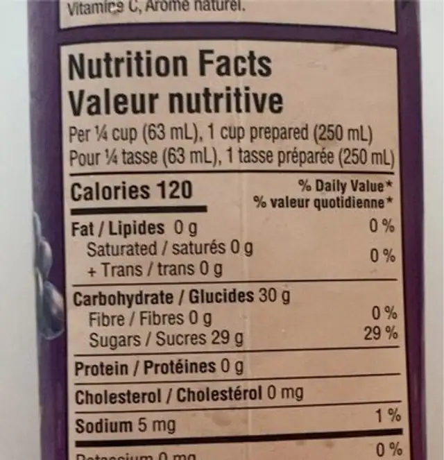 Punch aux raisins nutrition facts table
