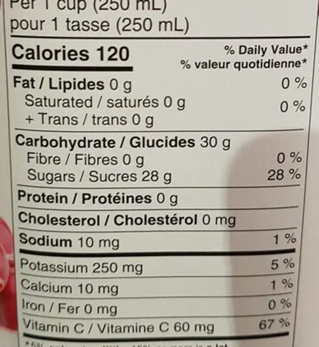 Cranberry Juice nutrition facts table