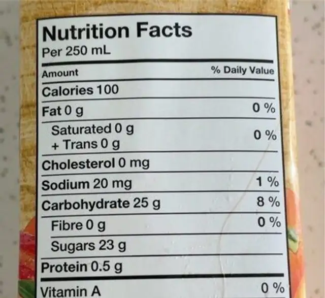 Orange Delight nutrition facts table
