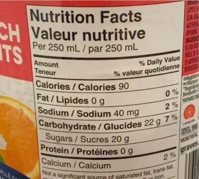 Fruit punch nutrition facts table