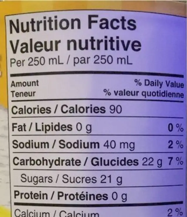 Lemonade nutrition facts table