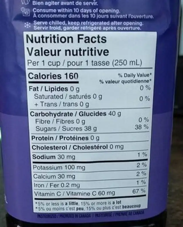Jus de Raisin nutrition facts table