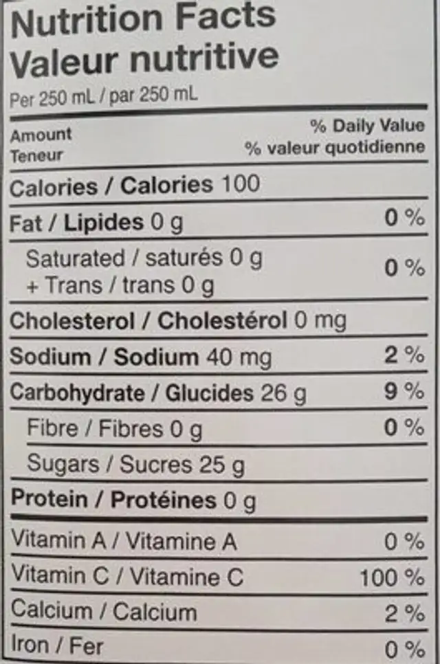 Nature's Best nutrition facts table
