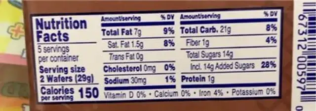 Chocolate wafers nutrition facts table