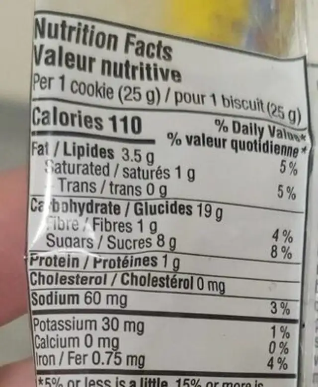 Blueberry turnover nutrition facts table