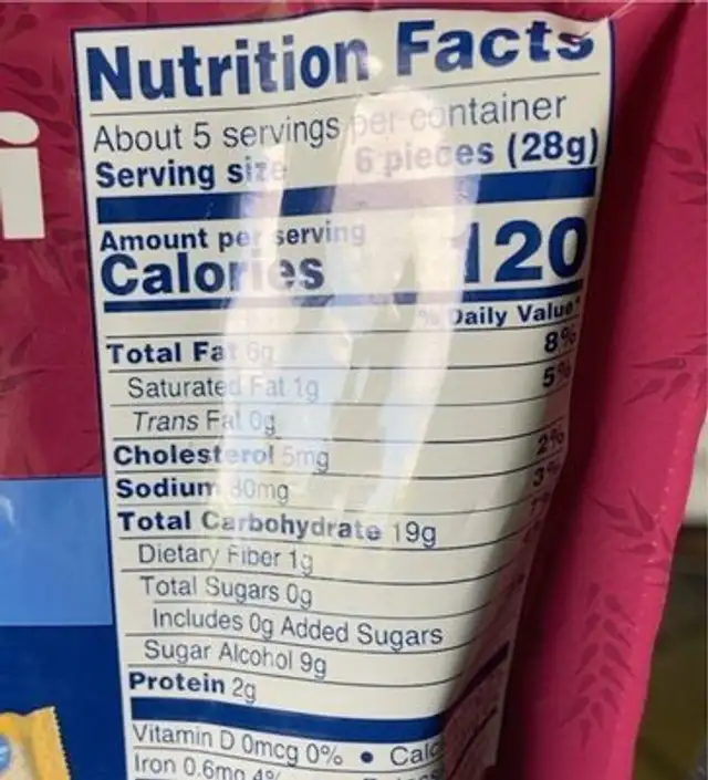 Mini Iced Oatmeal nutrition facts table