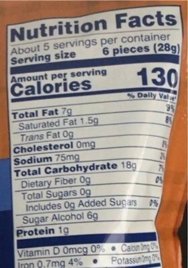 Mini vanilla shortbread nutrition facts table