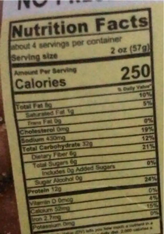Fried channa nutrition facts table