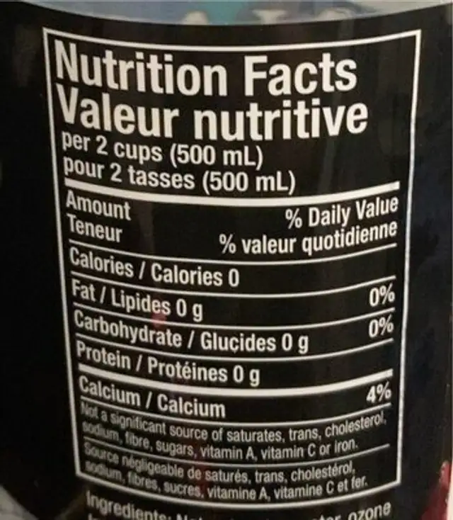 Bouteille Eau nutrition facts table