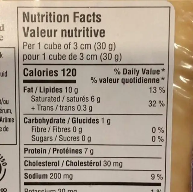 Gouda nutrition facts table