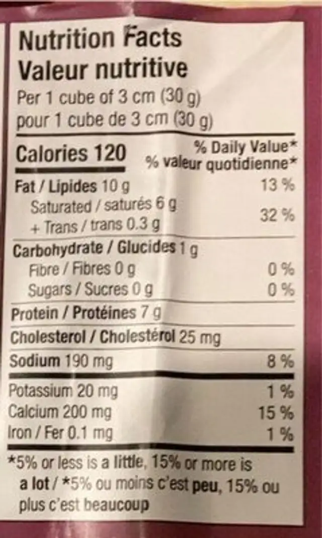 Cheddar cheese nutrition facts table
