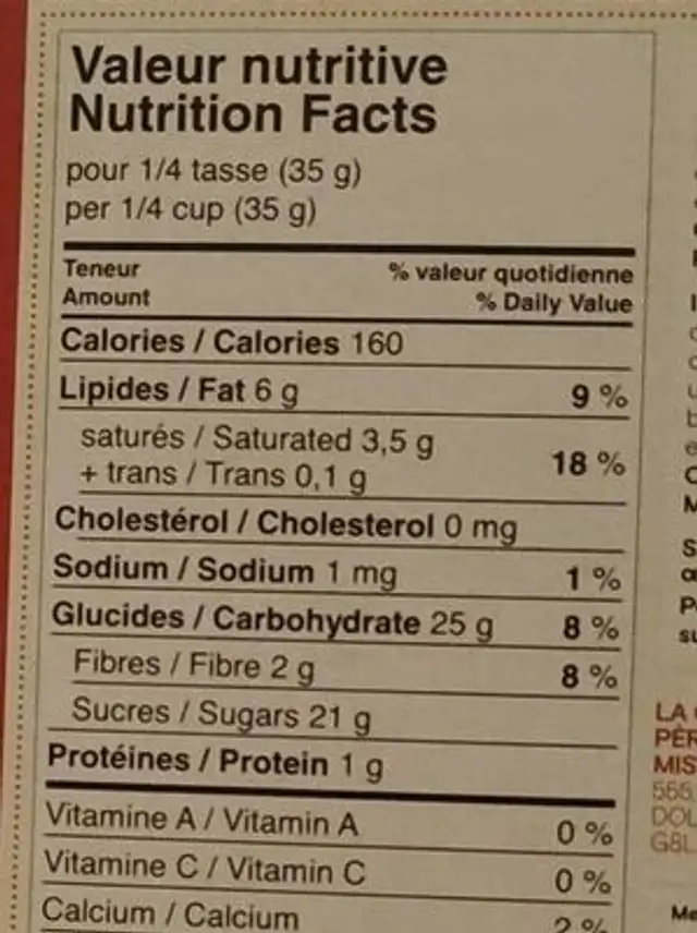 Canneberges enrobées de chocolat noir nutrition facts table