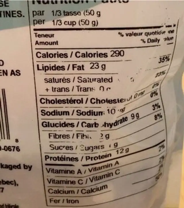 Graines de citrouille écalée bio nutrition facts table
