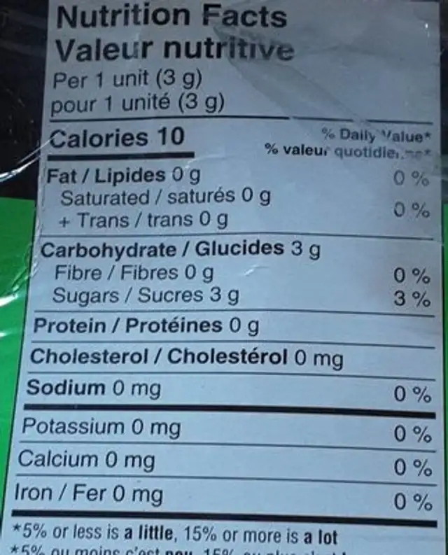 Néon sour nutrition facts table