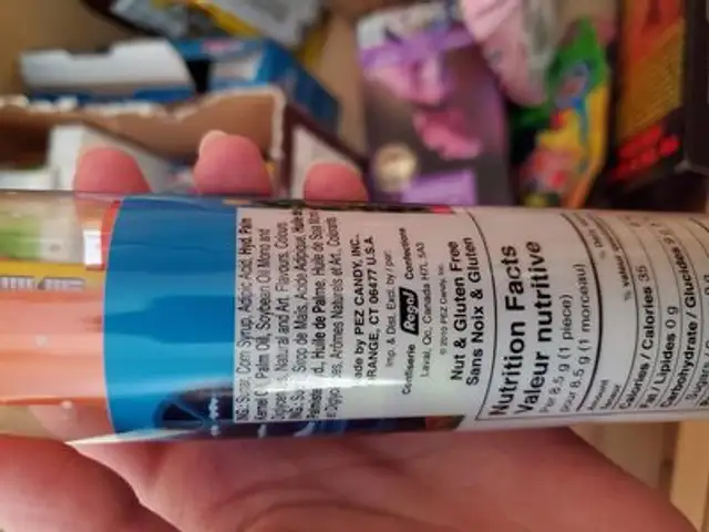 pez ingredients label