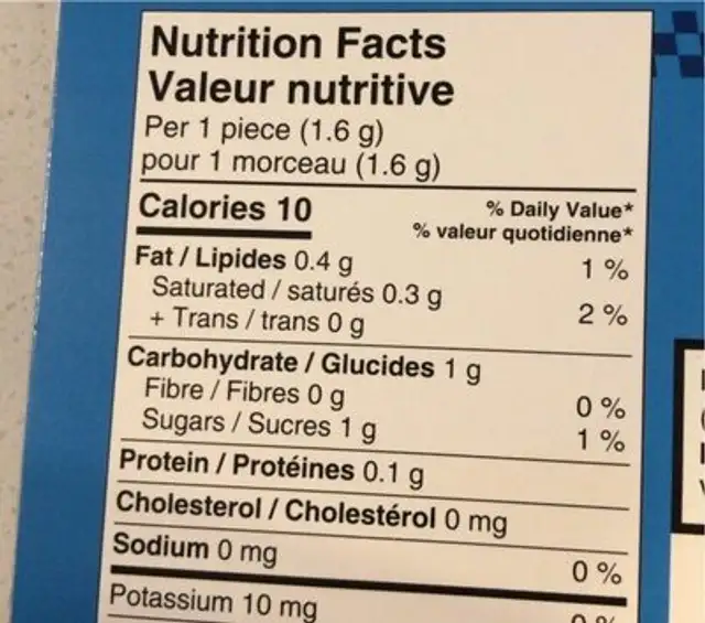 32 Days of choclate Hotwheels nutrition facts table