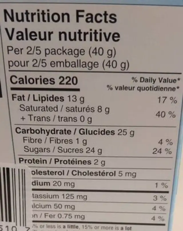 Chocolat au lait Pat Patrouille nutrition facts table