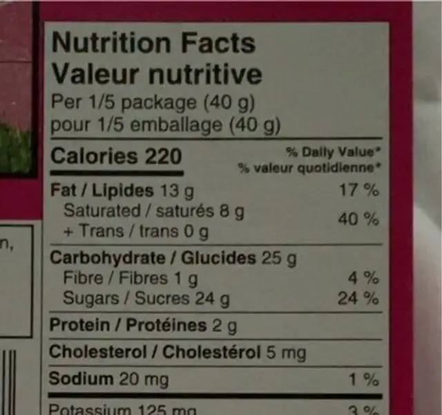 Barbie chocolat nutrition facts table