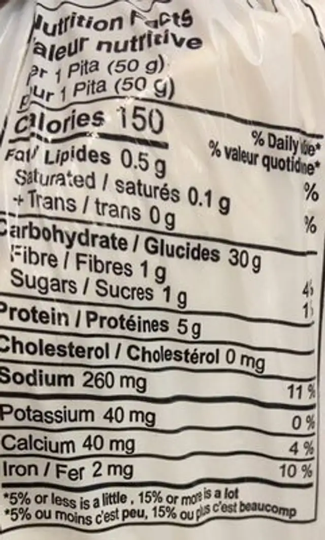 White pita nutrition facts table