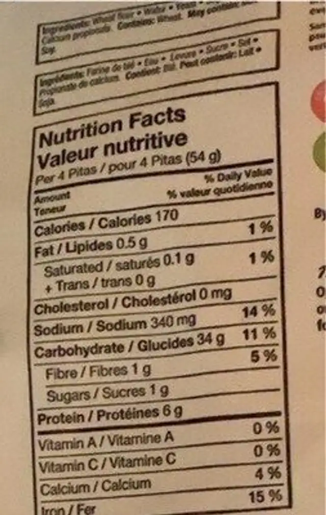 White party pitas nutrition facts table