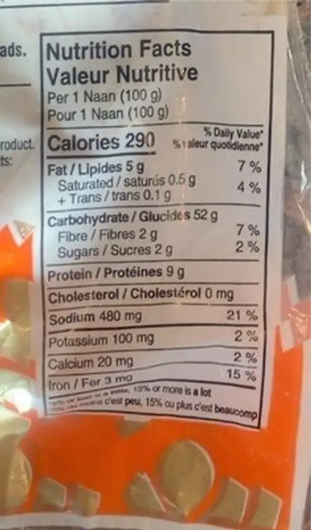 Naan bread nutrition facts table