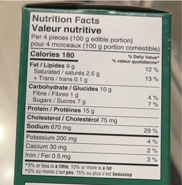 BBQ chicken wings nutrition facts table
