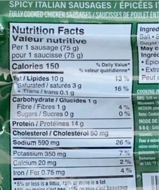 Spicy sausage nutrition facts table