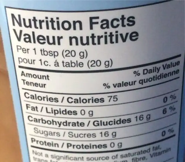 Alfalfa Clover Miel nutrition facts table