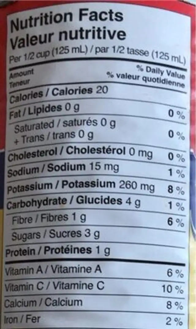 Tomates entières sans sel ajouté nutrition facts table