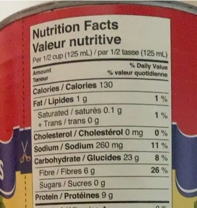 Red Kidney Beans nutrition facts table