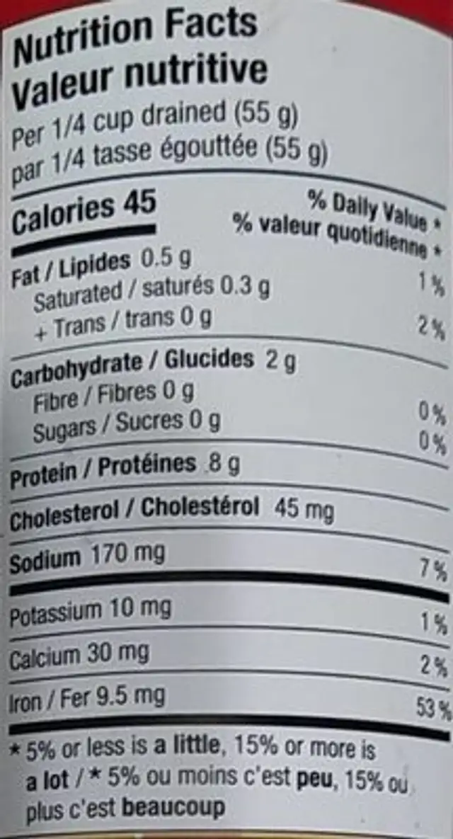 Whole baby clams nutrition facts table