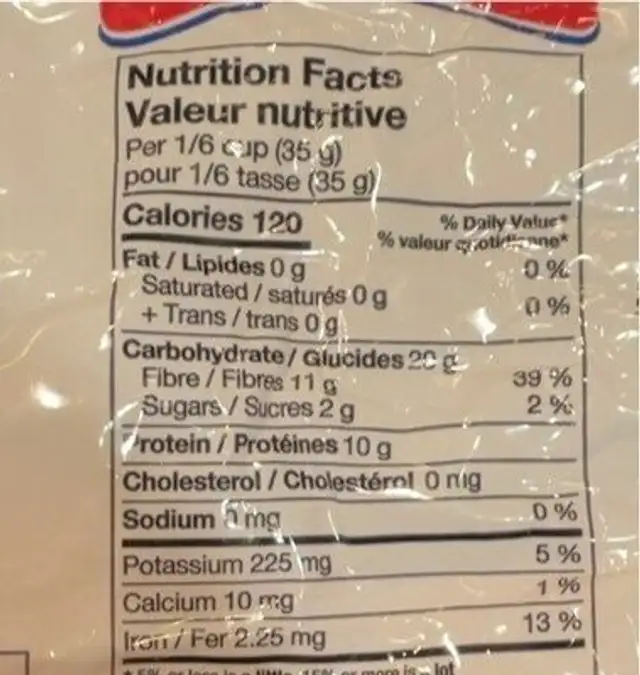 Lentils nutrition facts table
