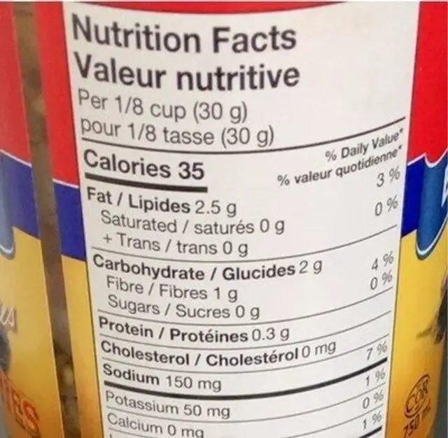 eggplants in oil nutrition facts table