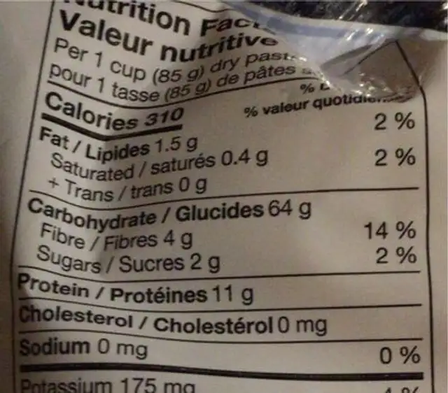 Farfalle pasta nutrition facts table
