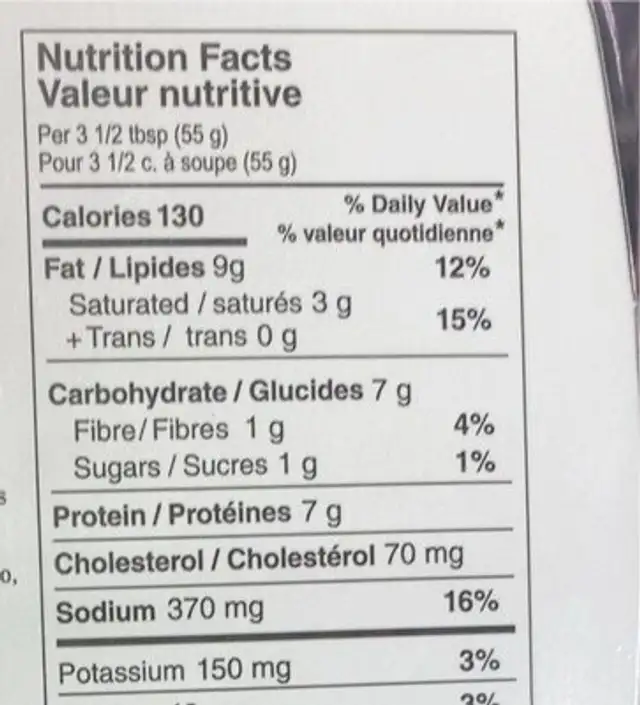 Black peppercorn pate nutrition facts table