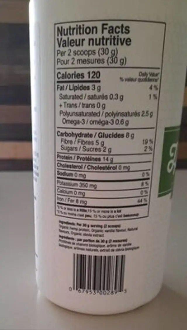 Hemp protein nutrition facts table