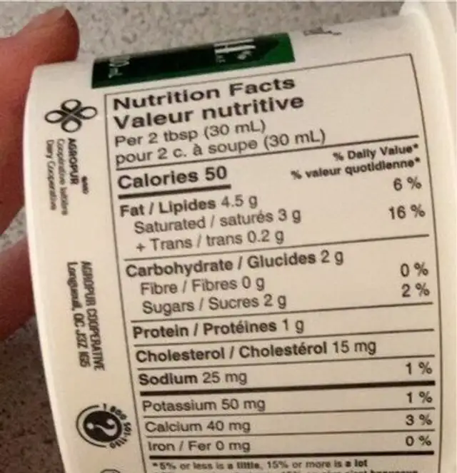 Sour cream nutrition facts table