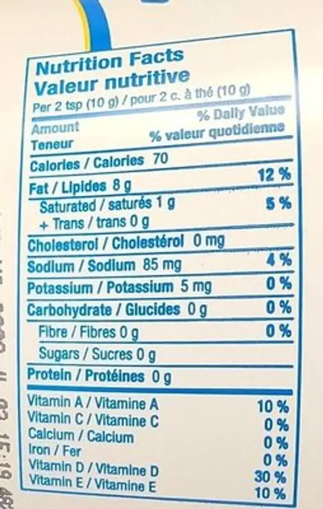 Gold Margarine nutrition facts table