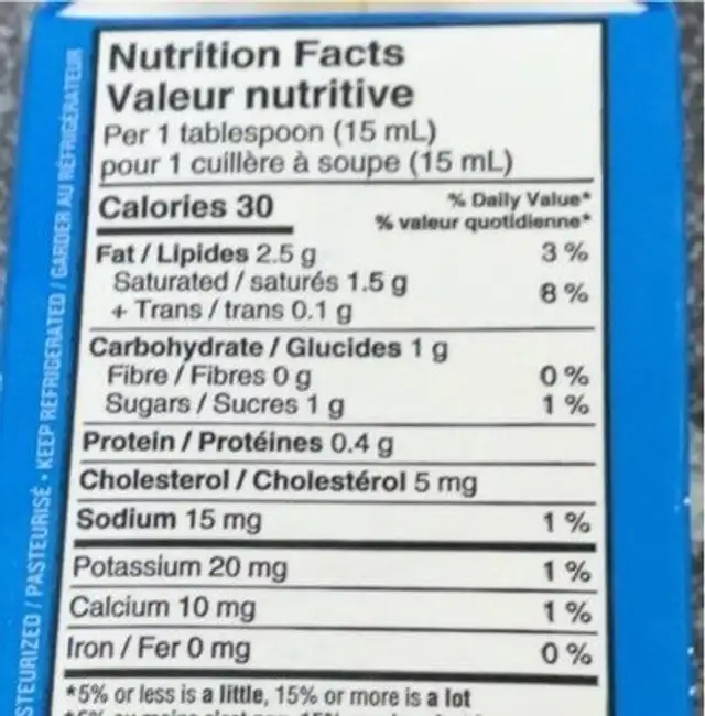 Coffee cream nutrition facts table