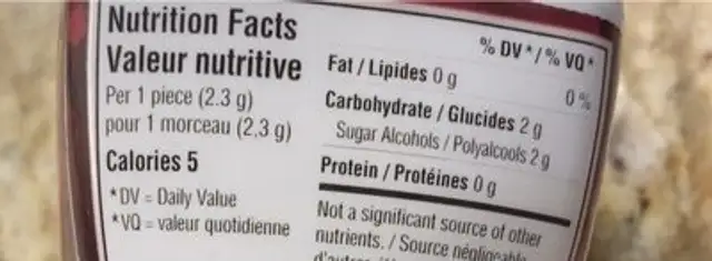 Ice cubes nutrition facts table