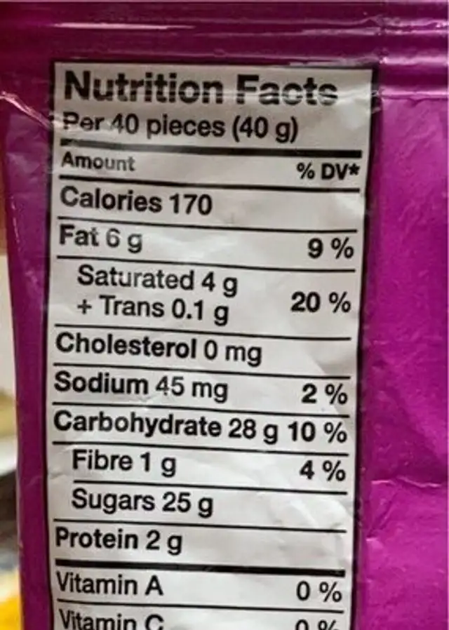 Glosette nutrition facts table
